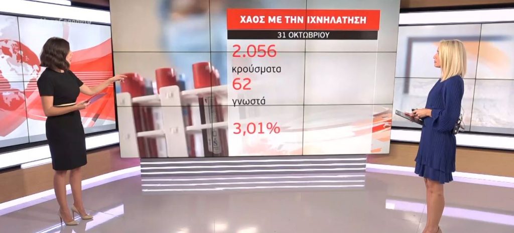 Κορωνοϊός: «Βόμβα» διασποράς τα ορφανά κρούσματα