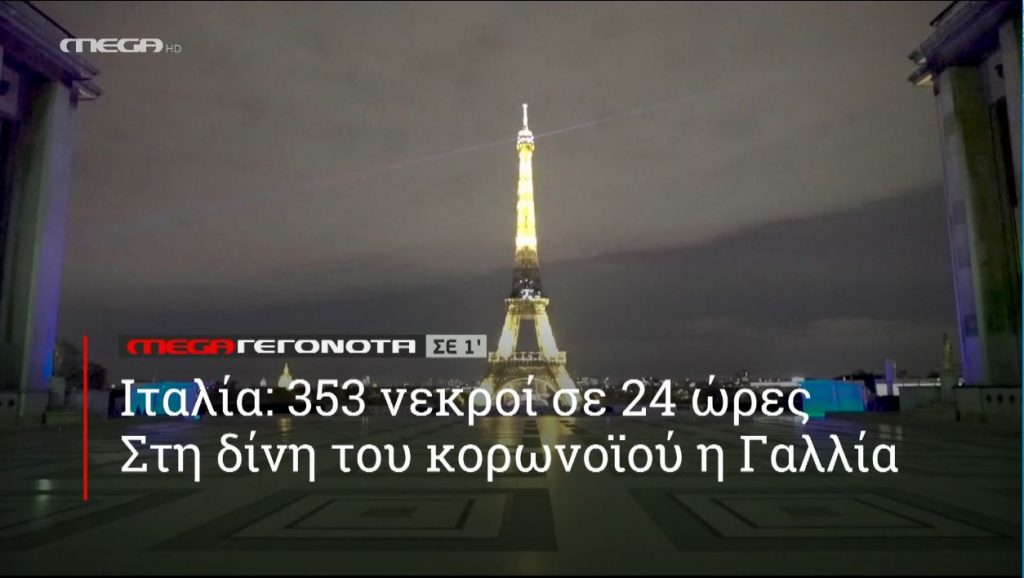 ΜΕGA ΓΕΓΟΝΟΤΑ ΣΕ 1′ - 