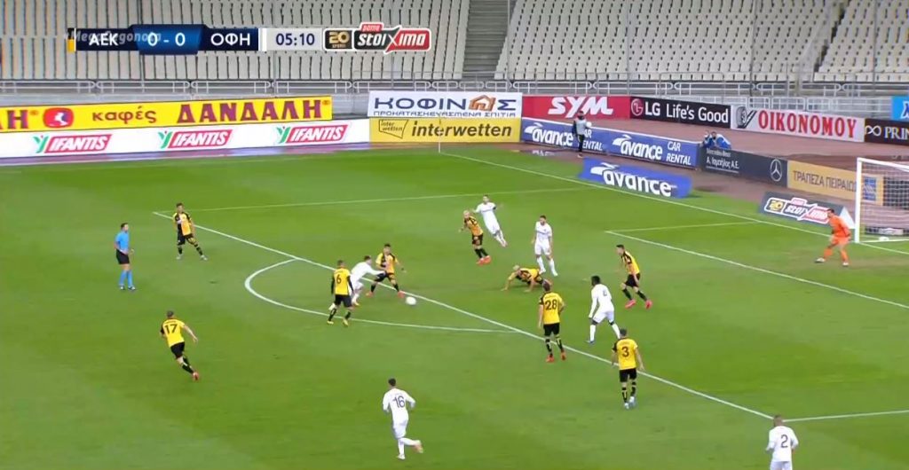 Europa League: Προετοιμασία για ΑΕΚ & ΠΑΟΚ