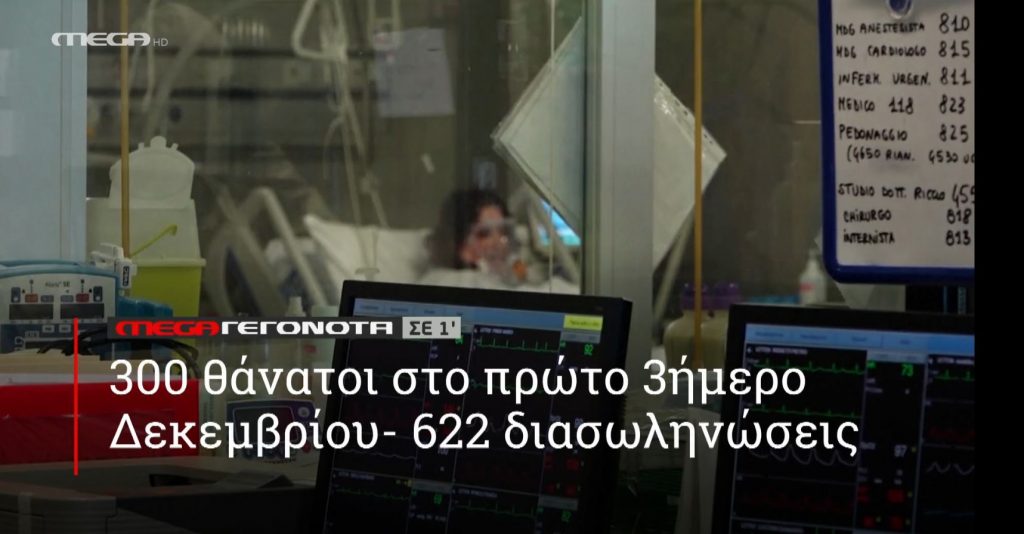 ΜΕGA ΓΕΓΟΝΟΤΑ ΣΕ 1′ - 