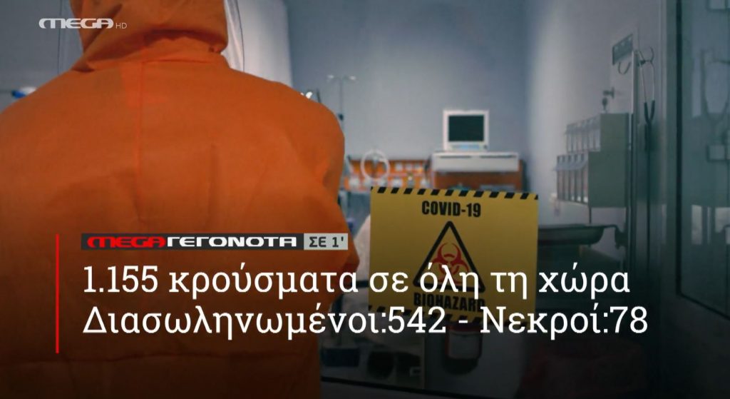 ΜΕGA ΓΕΓΟΝΟΤΑ ΣΕ 1′ - 