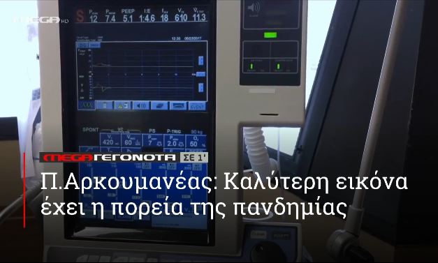 ΜΕGA ΓΕΓΟΝΟΤΑ ΣΕ 1′ - 