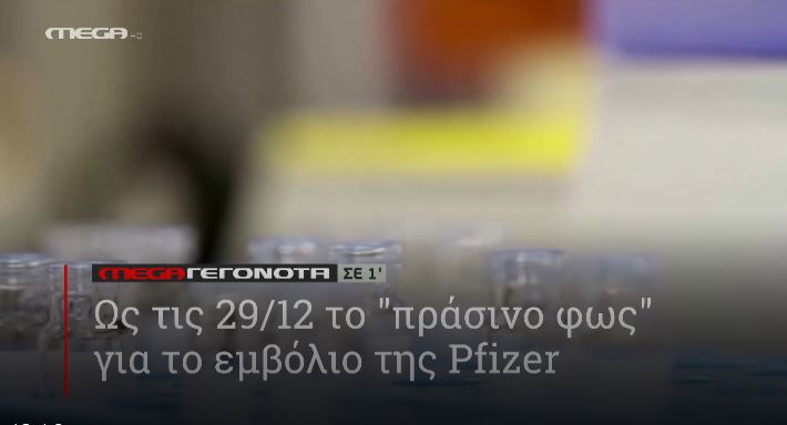 ΜΕGA ΓΕΓΟΝΟΤΑ ΣΕ 1′ - 