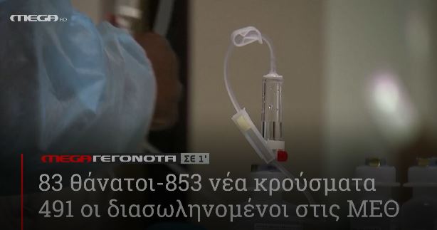 ΜΕGA ΓΕΓΟΝΟΤΑ ΣΕ 1′ - 