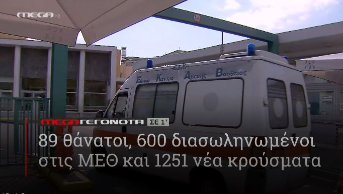 ΜΕGA ΓΕΓΟΝΟΤΑ ΣΕ 1′ - 