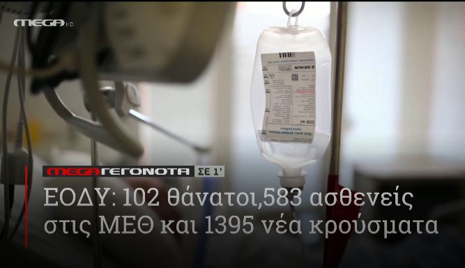 ΜΕGA ΓΕΓΟΝΟΤΑ ΣΕ 1′ - 