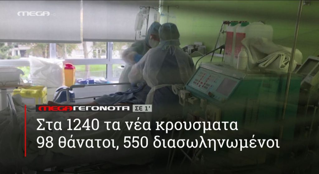 ΜΕGA ΓΕΓΟΝΟΤΑ ΣΕ 1′ - 