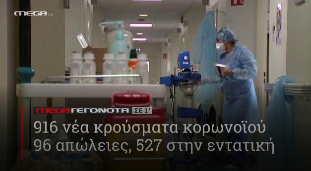 ΜΕGA ΓΕΓΟΝΟΤΑ ΣΕ 1′ - 