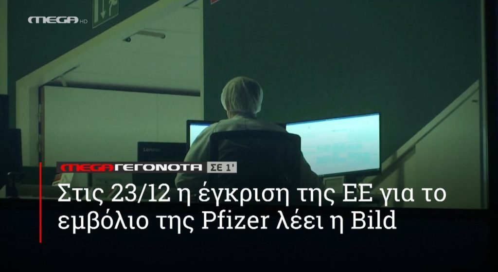 ΜΕGA ΓΕΓΟΝΟΤΑ ΣΕ 1′ - 