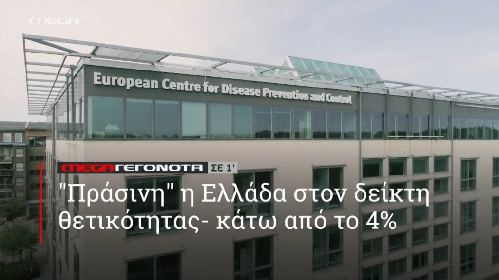 ΜΕGA ΓΕΓΟΝΟΤΑ ΣΕ 1′ - 