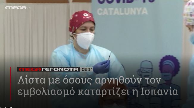 ΜΕGA ΓΕΓΟΝΟΤΑ ΣΕ 1′ - 