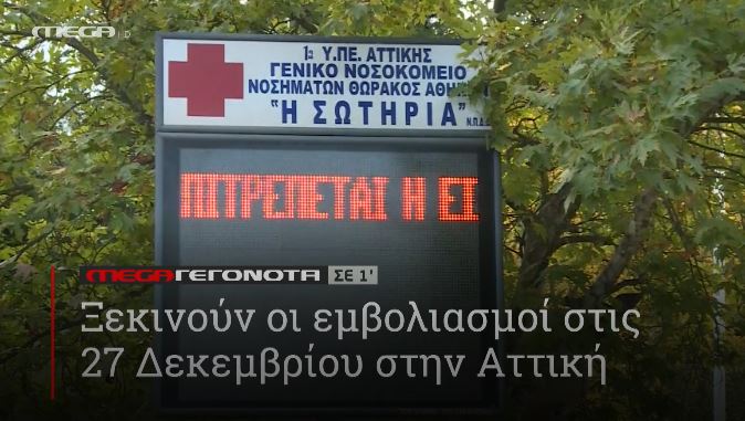 ΜΕGA ΓΕΓΟΝΟΤΑ ΣΕ 1′ - 