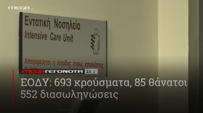 ΜΕGA ΓΕΓΟΝΟΤΑ ΣΕ 1′ - 