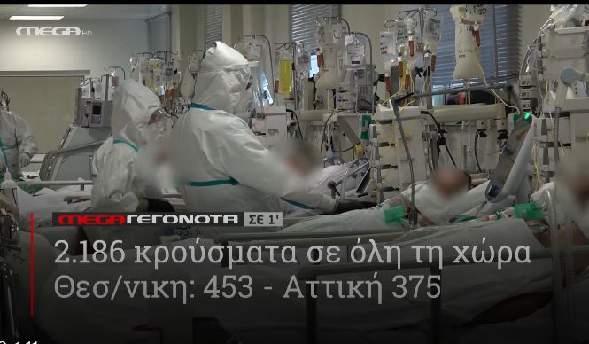 ΜΕGA ΓΕΓΟΝΟΤΑ ΣΕ 1′ - 