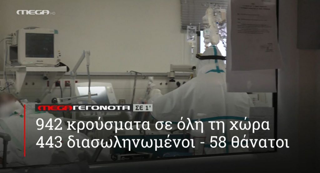 ΜΕGA ΓΕΓΟΝΟΤΑ ΣΕ 1′ - 