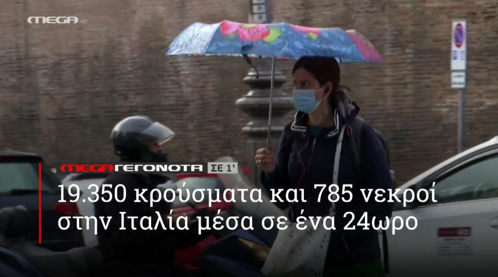 ΜΕGA ΓΕΓΟΝΟΤΑ ΣΕ 1′ - 