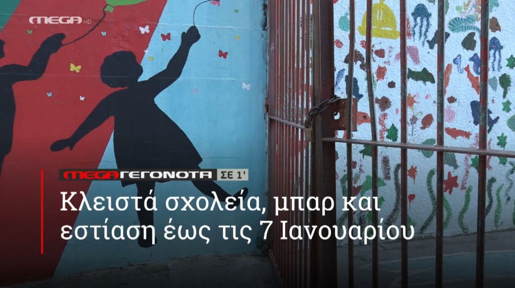 ΜΕGA ΓΕΓΟΝΟΤΑ ΣΕ 1′ - 