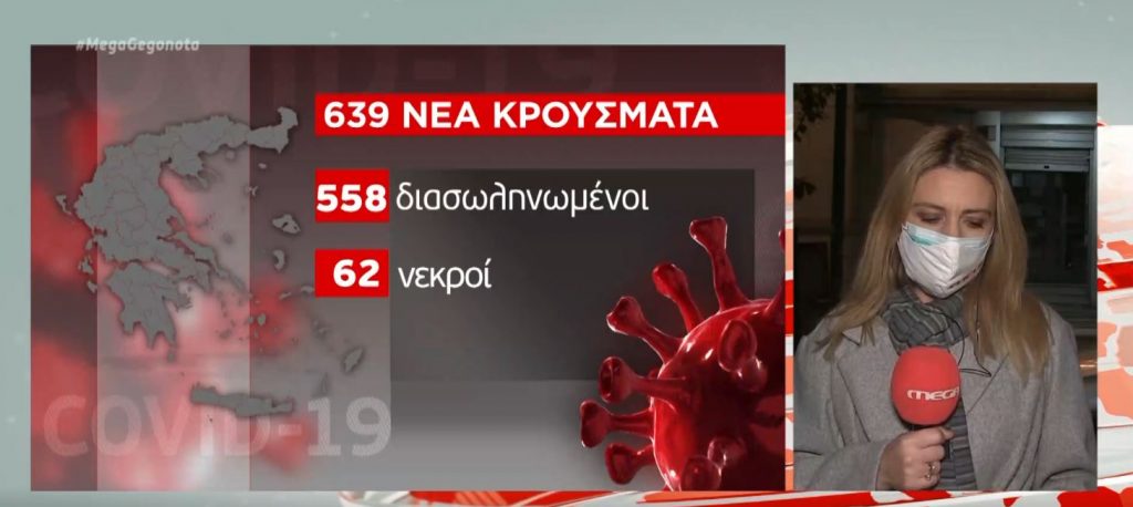 Κορωνοϊός: Μειωμένα για δεύτερη μέρα τα κρούσματα – «Καμπανάκι» Παπαευαγγέλου για τα ρεβεγιόν