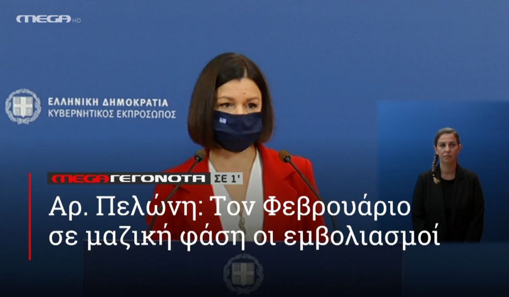 ΜΕGA ΓΕΓΟΝΟΤΑ ΣΕ 1′ - 