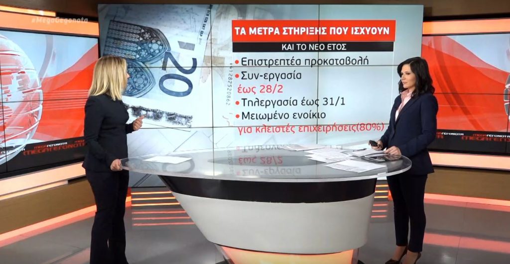 Αυτά είναι τα μέτρα ενίσχυσης εργαζομένων και επιχειρήσεων για το 2021