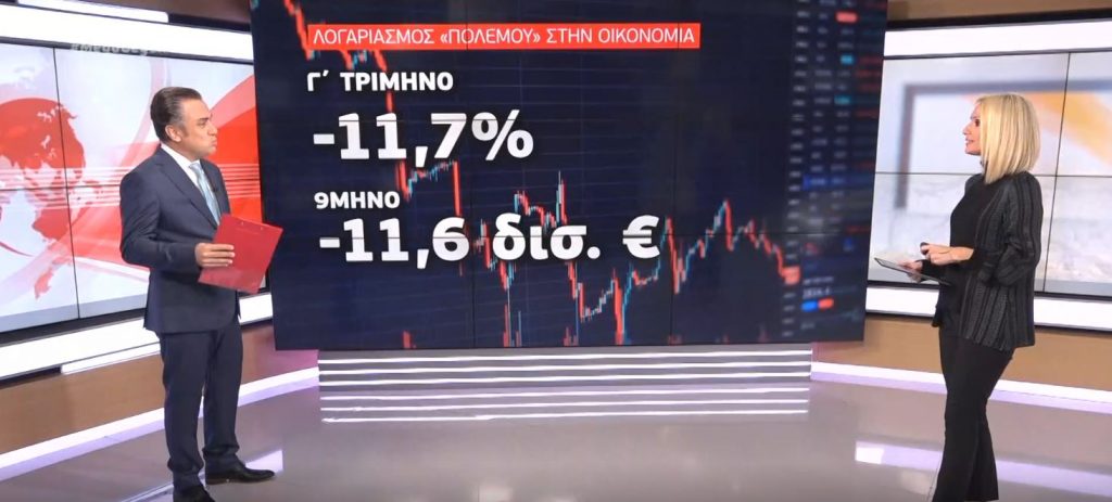 Βαρύς ο «λογαριασμός» της πανδημίας στην οικονομία
