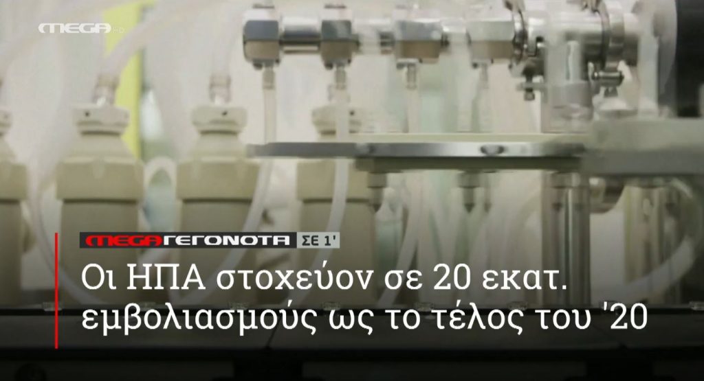 ΜΕGA ΓΕΓΟΝΟΤΑ ΣΕ 1′ - 