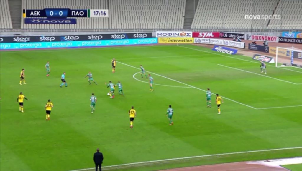 Κερδισμένοι της αγωνιστικής Παναθηναϊκός και ΠΑΟΚ