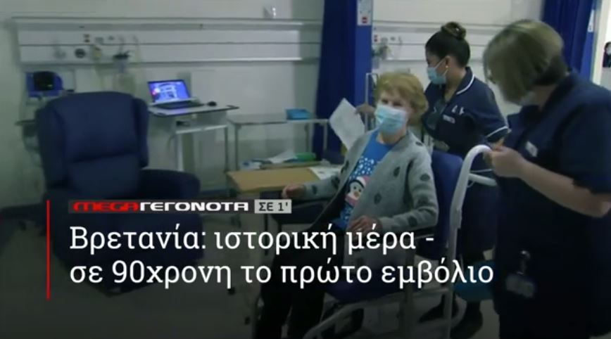 ΜΕGA ΓΕΓΟΝΟΤΑ ΣΕ 1′ - 