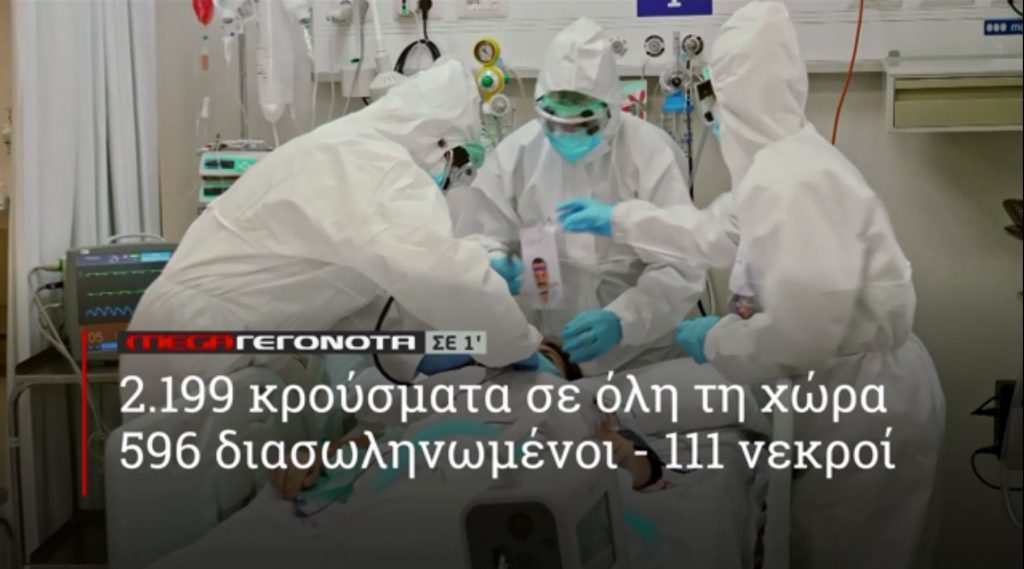 ΜΕGA ΓΕΓΟΝΟΤΑ ΣΕ 1′ - 