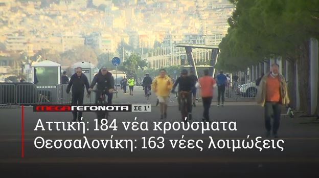 ΜΕGA ΓΕΓΟΝΟΤΑ ΣΕ 1′ - 