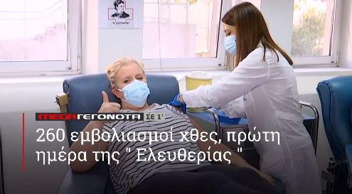 ΜΕGA ΓΕΓΟΝΟΤΑ ΣΕ 1′ - 