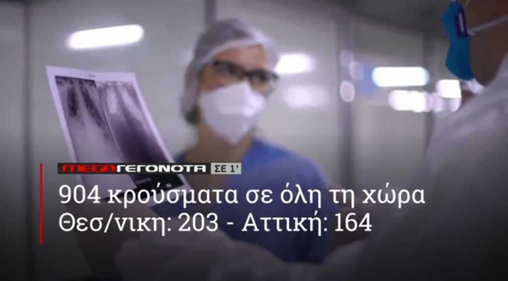 ΜΕGA ΓΕΓΟΝΟΤΑ ΣΕ 1′ - 