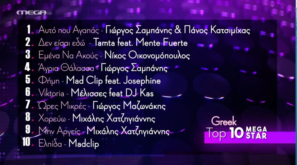 Τα δέκα κορυφαία ελληνικά τραγούδια της εβδομάδας που πέρασε