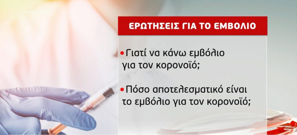 Κορωνοϊός: Χρήσιμες απαντήσεις σχετικά με τον εμβολιασμό