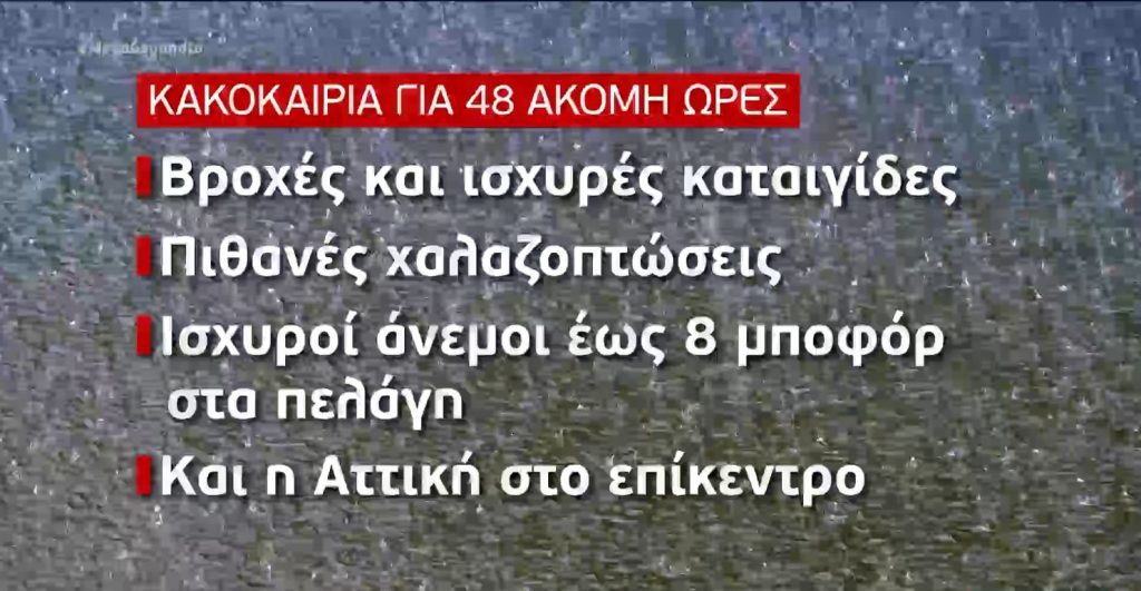 Ισχυρές βροχές & καταιγίδες έως τη Δευτέρα