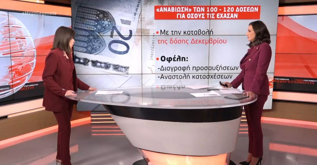 Κορωνοϊός: Αναβίωση των 100 – 120 δόσεων για όσους τις έχασαν προβλέπει νέα τροπολογία
