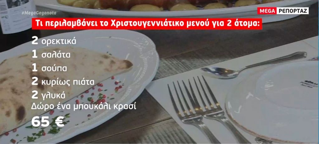 Κορωνοϊός: Χριστουγεννιάτικο ρεβεγιόν με… delivery