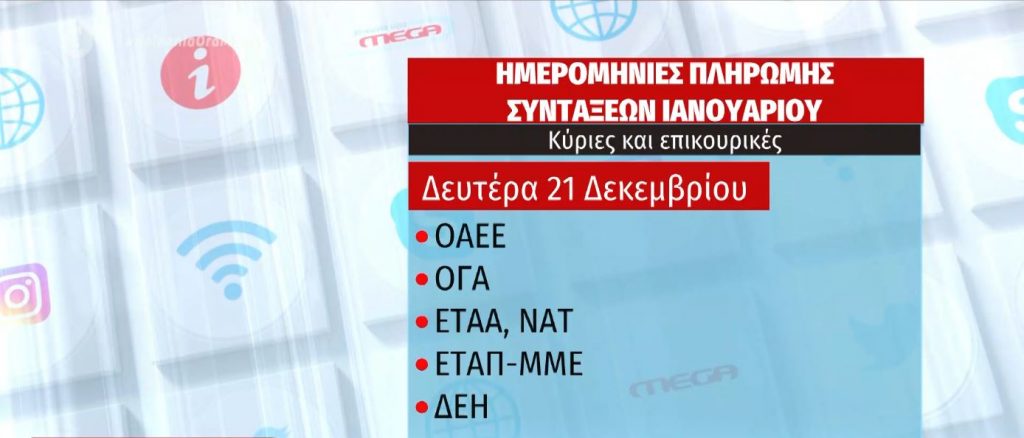 Πότε καταβάλλονται συντάξεις & επιδόματα – Οι κρίσιμες ημερομηνίες
