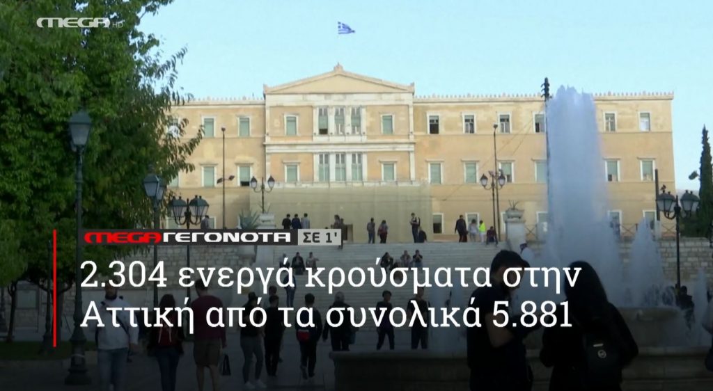 ΜΕGA ΓΕΓΟΝΟΤΑ ΣΕ 1′ - 