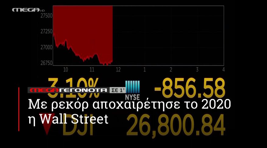 ΜΕGA ΓΕΓΟΝΟΤΑ ΣΕ 1′ - 