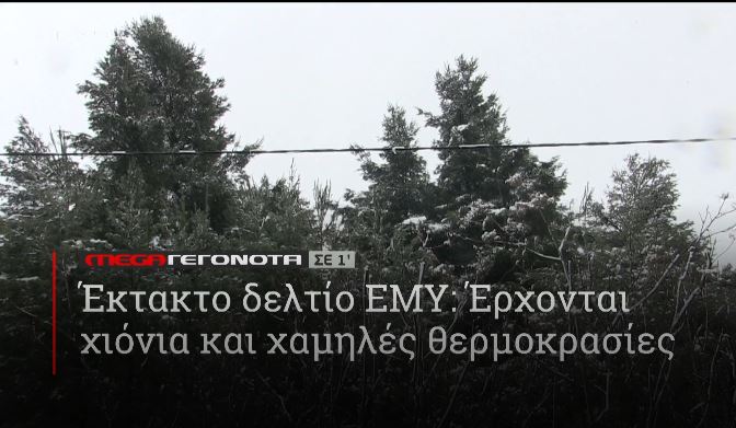 ΜΕGA ΓΕΓΟΝΟΤΑ ΣΕ 1′ - 