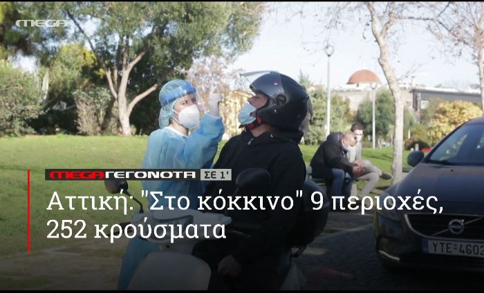 ΜΕGA ΓΕΓΟΝΟΤΑ ΣΕ 1′ - 