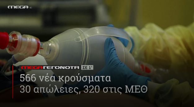 ΜΕGA ΓΕΓΟΝΟΤΑ ΣΕ 1′ - 