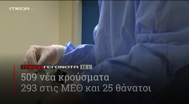 ΜΕGA ΓΕΓΟΝΟΤΑ ΣΕ 1′ - 