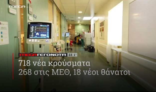 ΜΕGA ΓΕΓΟΝΟΤΑ ΣΕ 1′ - 