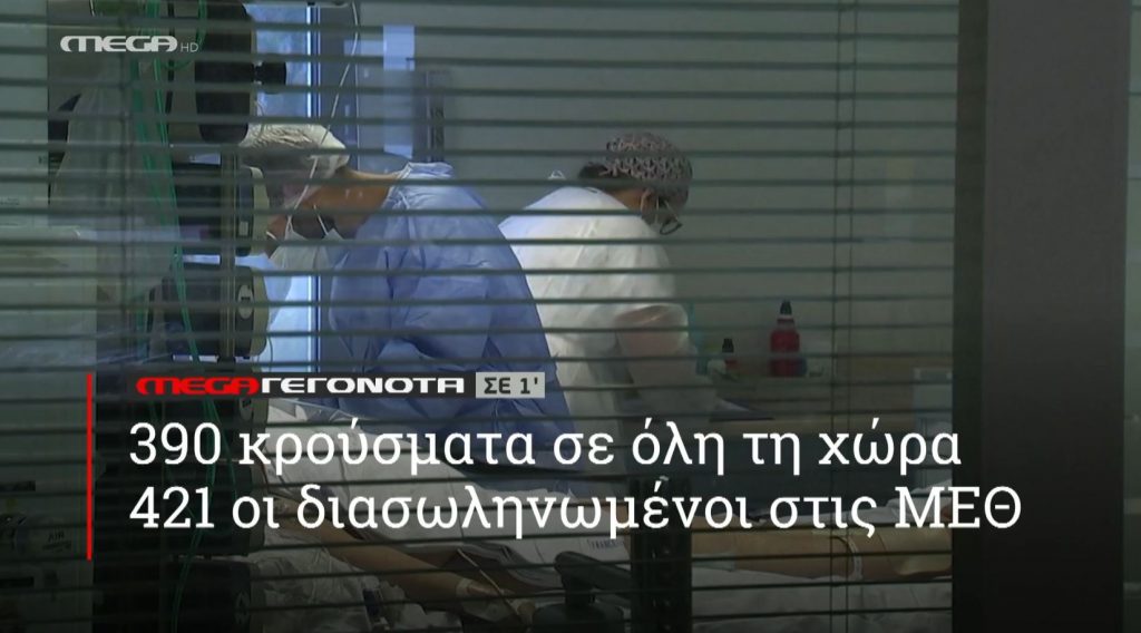 ΜΕGA ΓΕΓΟΝΟΤΑ ΣΕ 1′ - 