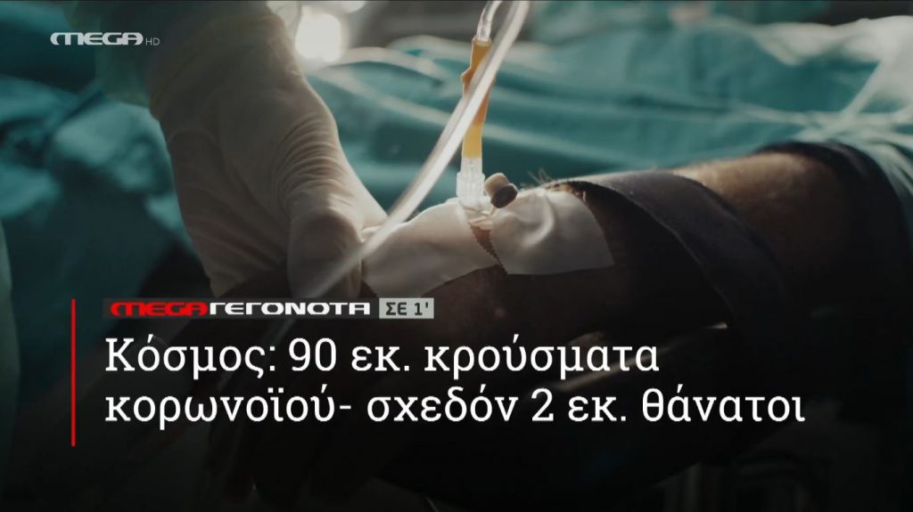 ΜΕGA ΓΕΓΟΝΟΤΑ ΣΕ 1′ - 