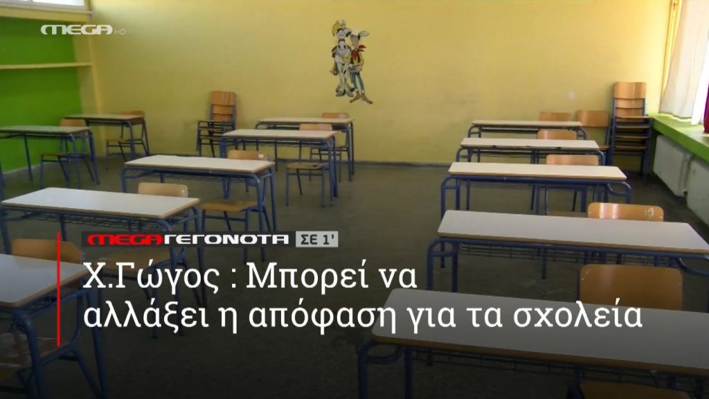 ΜΕGA ΓΕΓΟΝΟΤΑ ΣΕ 1′ - 