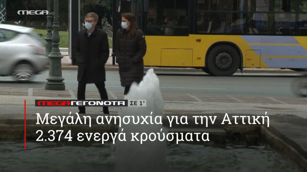 ΜΕGA ΓΕΓΟΝΟΤΑ ΣΕ 1′ - 