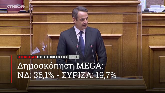 ΜΕGA ΓΕΓΟΝΟΤΑ ΣΕ 1′ - 